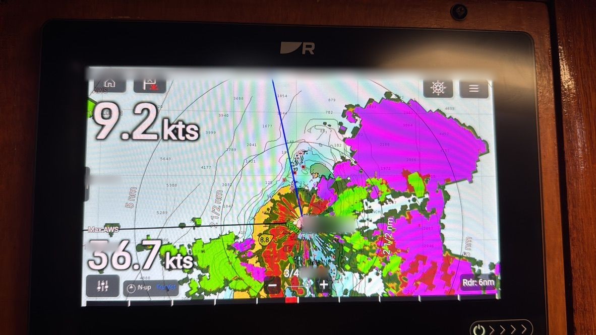 Axiom charting in use