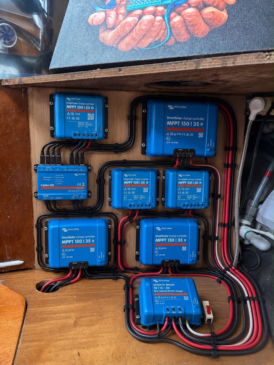 Victron panel aboard