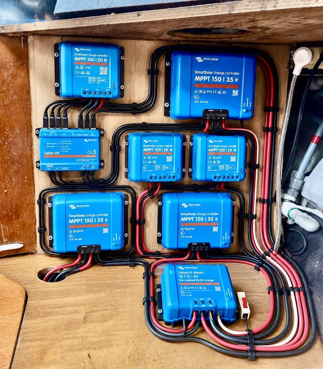 The Victron panel board aboard Sophisticated Lady